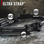 Coast WPH30R 1500 Lumen Waterproof Ultra Bright IP68 USB Rechargeable-Dual - Image 10