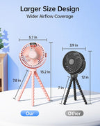 SWEETFULL Portable Stroller Fan - Image 7