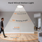Annaror Motion Sensor Ceiling Light - Image 2