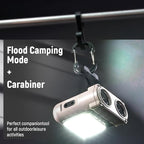 Hopedone LED Hard Hat Light, 800Lumens Rechargeable Dimmable Clip on Cap Lights - Image 6