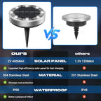 Peasur Solar Ground Lights Outdoor, 6 Pack Flat Solar Powered Disc Lights - Image 8