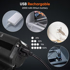Suruid Super Bright LED Bike Light, USB Rechargeable Bicycle Headlight - Image 6