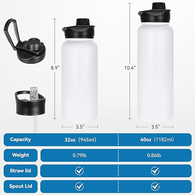 VEGOND 32 oz Insulated Water Bottle Stainless Steel Metal Water Bottles - Image 4