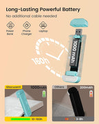 Glocusent USB Rechargeable Book Light - Image 5