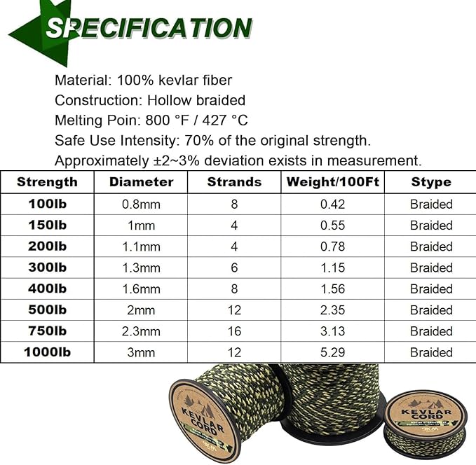 9KM DWLIFE Kevlar Cord – Camo Kevlar Line Ultra-Strong, Lightweight & - Image 5