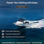ECO-WORTHY Solar Battery Charger 12 Volt Waterproof Portable Power Solar Panel - Image 3