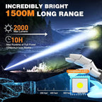 Hoxida Small Tactical Flashlights High Lumens - Image 2