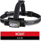 Coast WPH34R 2000 Lumen Waterproof Ultra Bright IP68 USB Rechargeable-Dual - Image 9