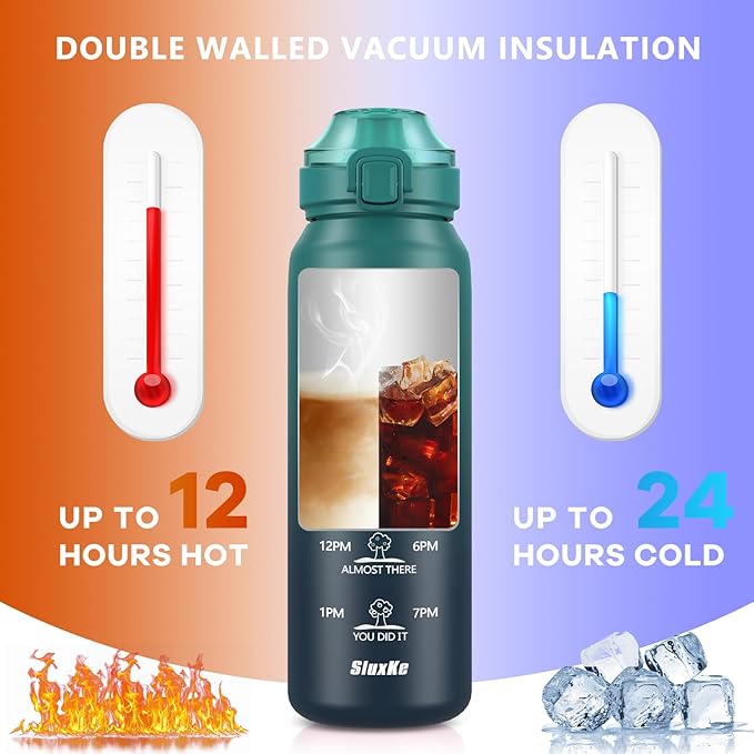 SLUXKE 32oz Insulated Water Bottle - Image 4