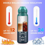 SLUXKE 32oz Insulated Water Bottle - Image 4