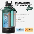 Swigina Insulated Water Bottle - Image 3