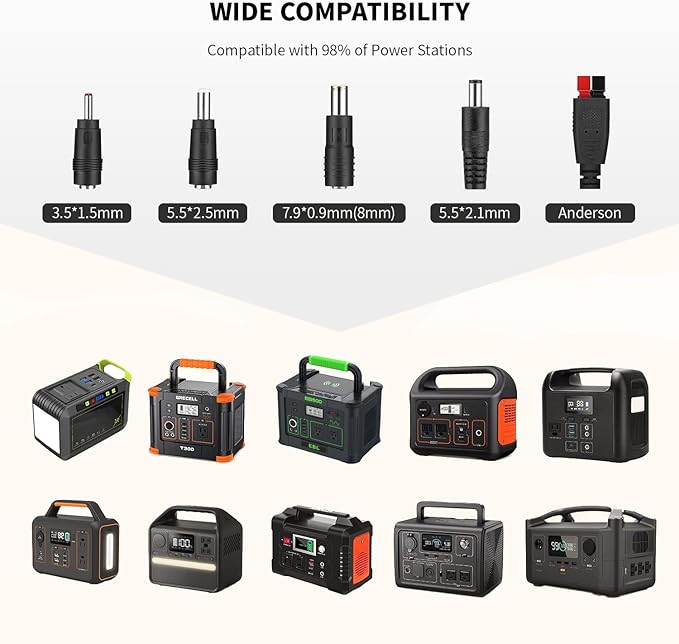 EBL 100 Watt Solar Panel, Foldable Solar Charger - Image 3