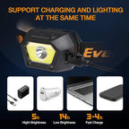 EverBrite 2-Pack Headlamp, Rechargeable LED Waterproof Headlight, USB Powered - Image 5