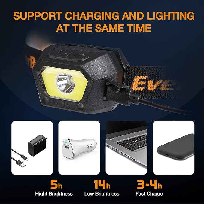 EverBrite 2-Pack Headlamp, Rechargeable LED Waterproof Headlight, USB Powered - Image 5