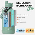 Swigina 64 oz Insulated Water Bottle - Image 3