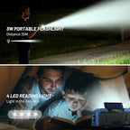 Emergency Radio Waterproof Bluetooth Speaker, Portable AM FM Radio - Image 7