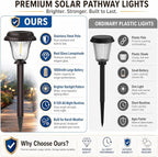 DERAYSION 8 Pack Solar Lights Outdoor, Stainless Steel Glass Solar Pathway - Image 5
