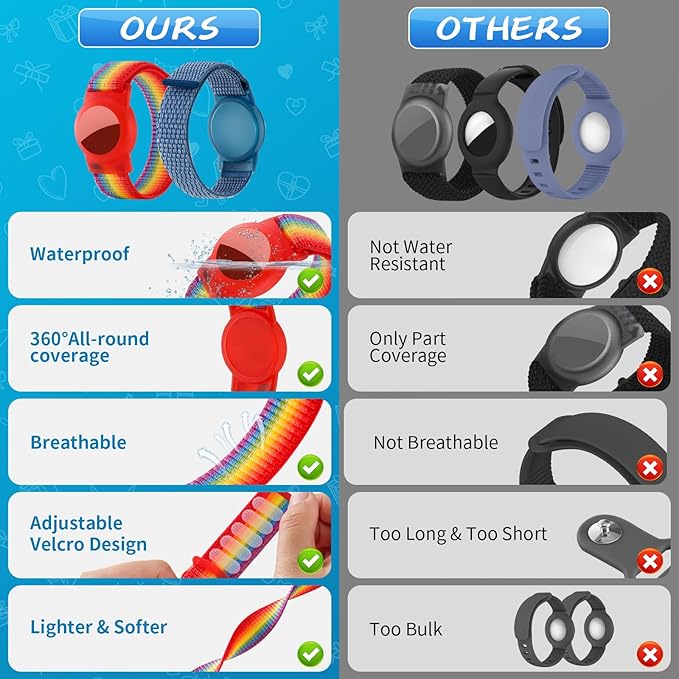 Waterproof Bracelet for Airtag Kids 2 Pack, Soft Nylon Hidden Air Tag Wristband - Image 3