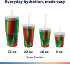 Silicone Straw Tumbler - 32 oz Unbreakable - Image 4