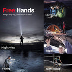 Rechargeable Headlamp 2 Pack, Ultra Bright 500 Lumen 5 Lighting Modes - Image 5