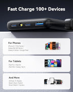 INIU Portable Charger, Ultra Slim 45W Fast Charging - Image 6