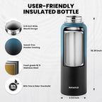 RAYMYLO Insulated Water Bottle 40 oz, Triple Wall Vacuum Stainless Steel - Image 5