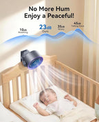 KIMMOO Portable Clip on Fan, 100-Speed Rechargeable USB Fan - Image 5