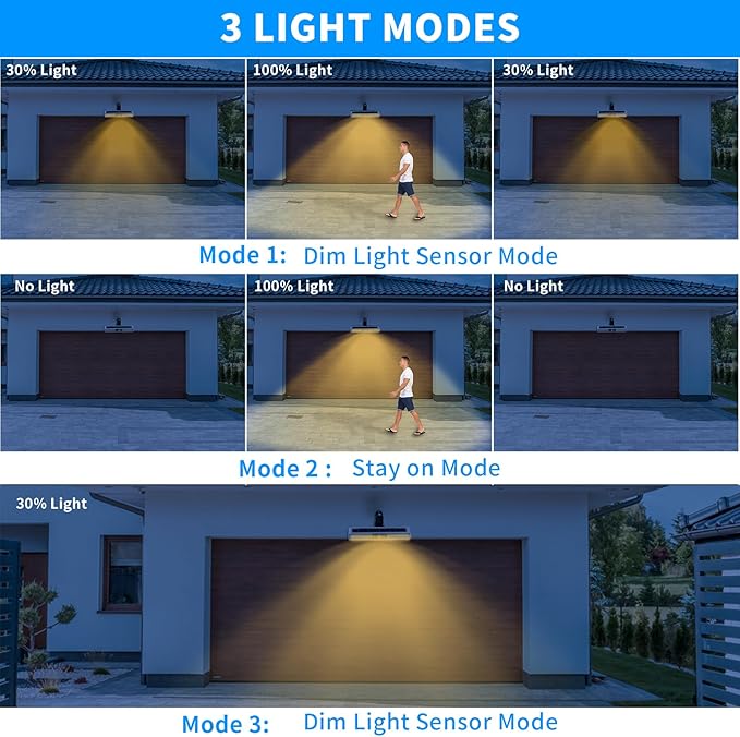 Clip On Solar Motion Lights Outdoor Waterproof, 4 Pack Motion Sensor Outdoor - Image 2