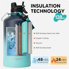 Swigina Gallon Insulated Water Bottle - Image 3