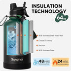 Swigina Insulated Water Bottle - Image 3