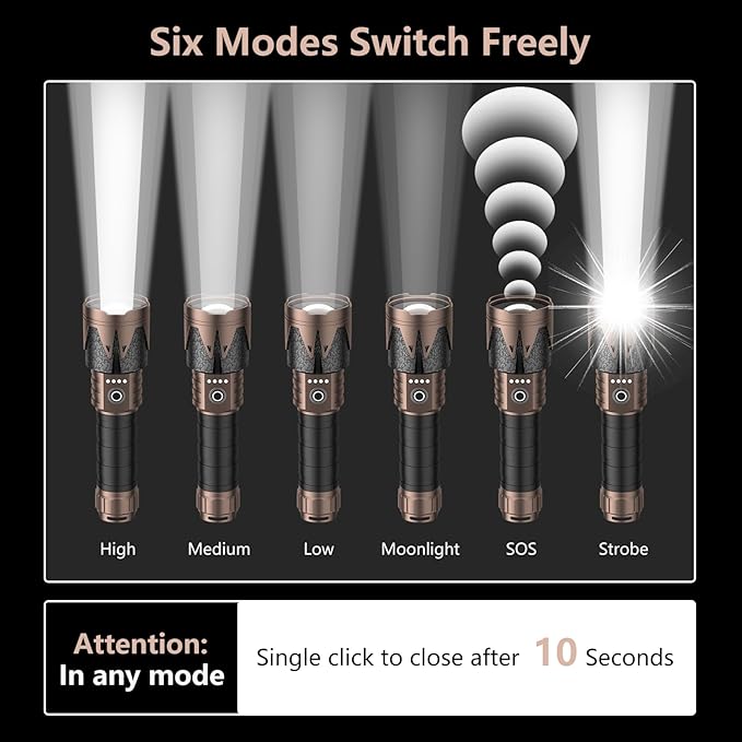 SKYFIRE Rechargeable Tactical Flashlight - Image 6