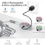 Blukar LED Headlamp, Super Bright Rechargeable Headlight Flashlight - Image 6