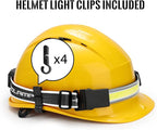 Adelante LED Headlamp Flashlight, 1000LM 230°Wide-Beam Rechargeable Head Lamp - Image 5