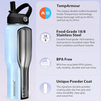 SENDESTAR 32oz Stainless Steel Water Bottle, Double Wall Vacuum Insulated Bottle - Image 4