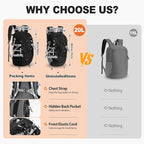 20L Hiking Backpack Lightweight Packable Hiking Daypack, Foldable Small Travel - Image 4