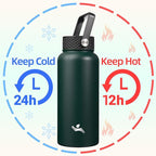 Konokyo 32 oz Insulated Water Bottle Stainless Steel Sport Bottles - Image 2