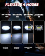 Lichamp Camping Headlamp Flashlight 8 Pack, Outdoor Super Bright COB Head Lamp - Image 3
