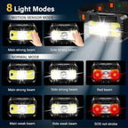 MIOISY Headlamp Rechargeable, Ultra Bright LED Head Lamp Flashlight - Image 4