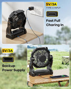 30000mAh Rechargeable Camping Fan - Image 3