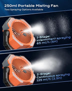 Misting Fan, Portable Camping Fans - Image 2