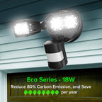 SANSI Eco Series 18W 1800LM LED Motion Sensor Outdoor Lights, Energy Saving - Image 2
