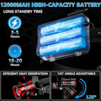 Headlamp Rechargeable 90000 Lumens Ultra Bright Head Lamp Super Bright Hard Hat - Image 6