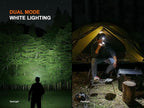 Fenix HM55R Rechargeable Headlamp, 1200 Lumen Spotlight Floodlight & Red Light - Image 6