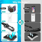 6 Pack 8.5" Waterproof Cell Phone Pouch - Image 2