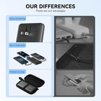 10000mAh Portable Charger with Built-in Cables and AC Wall Plug, USB C Fast - Image 5