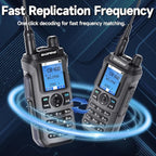 BAOFENG GMRS Handheld Radio Ham Radio Long Range GM21 Rechargeable Walkie - Image 6