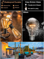 DAMAING Outdoor String Lights Weatherproof 400FT shatterproof connectable Patio - Image 4