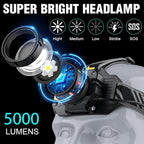 Headlamp Rechargeable 5000 High Lumen: Super Bright LED Head Lamp - Image 4