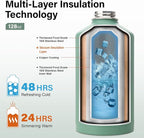 DYSANKY 1 Gallon Water Bottle Insulated | Thickened Stainless Steel Vacuum - Image 3