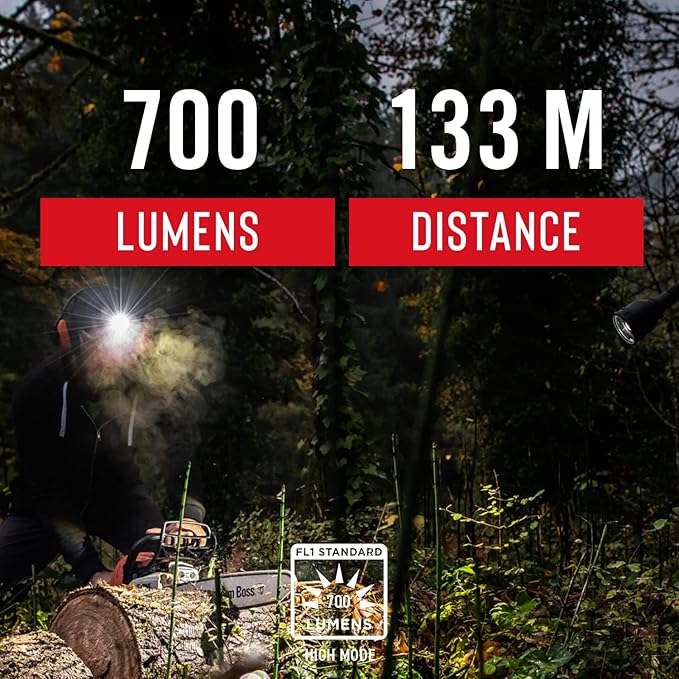 Coast® FL75 700 Lumen Dual Color Twist Focus™ LED Headlamp - Image 2